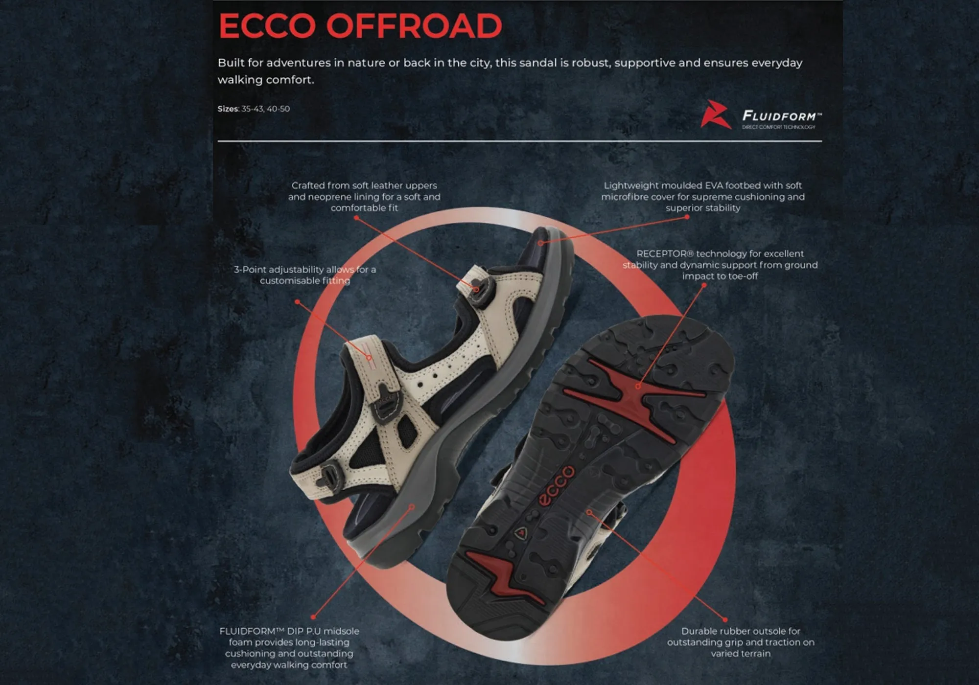 ECCO Damen Offroad Leder Sandalen mit verstellbarer Passform