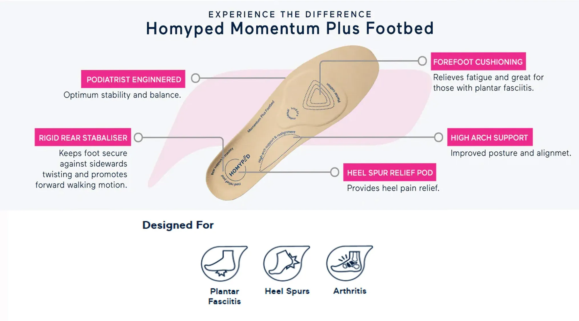 Homyped Kaiserin Blockabsatz Damen Weite Passform Knöchelstiefel Homyped Schuhe